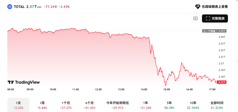 戰(zhàn)火全開！44分鐘蒸發(fā)4800億！美以伊沖突，徹底引爆！市場在擔(dān)心什么？:長沙園林景觀設(shè)計(jì)報(bào)價(jià)