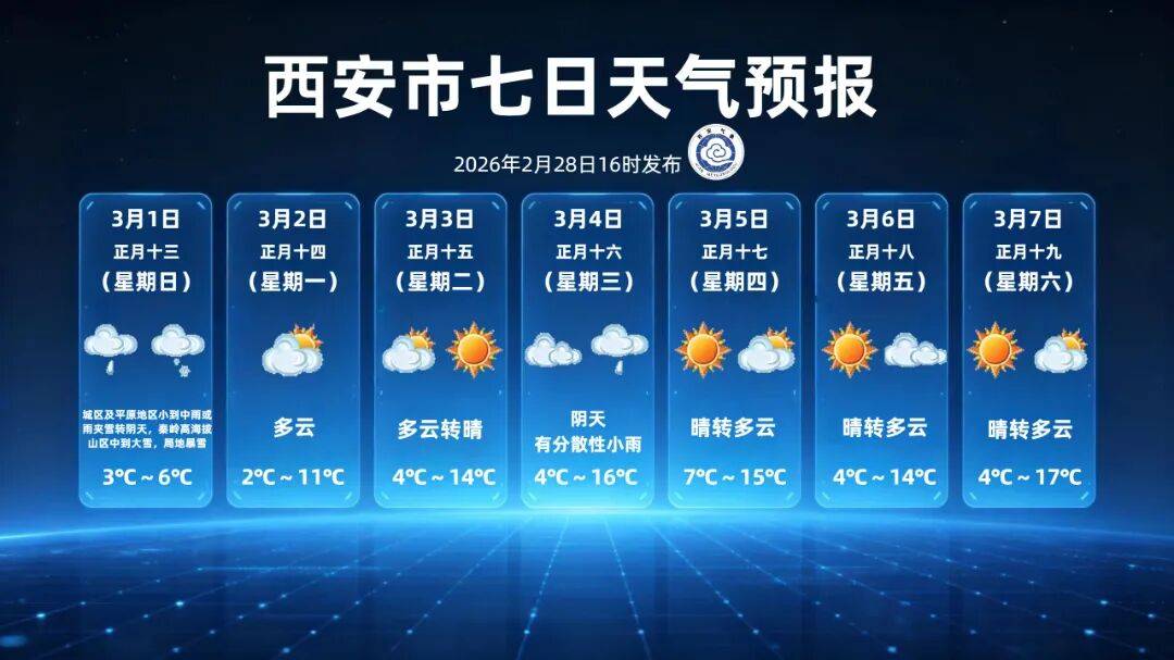 雨雪降溫齊登場(chǎng) 西安今明天氣“濕冷”唱主角:長(zhǎng)沙街頭綠地環(huán)境景觀設(shè)計(jì)費(fèi)用